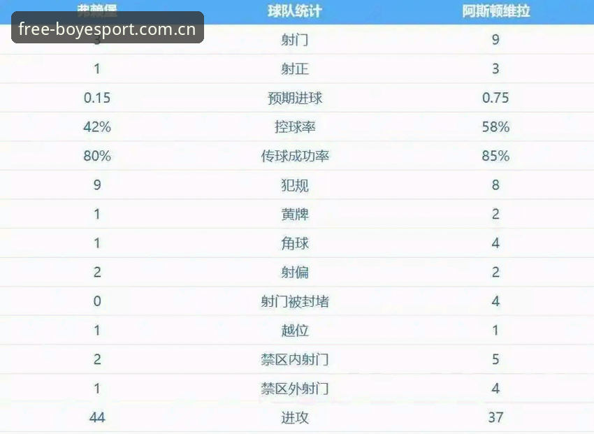 欧联杯决赛夜埃梅里封神之路 博业体育APP用户见证五冠王奇迹